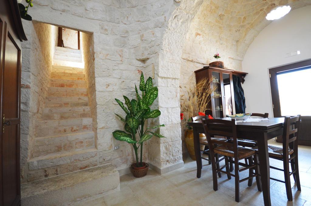 I Trulli Di Nonno Giovanni Мартина-Франка Экстерьер фото